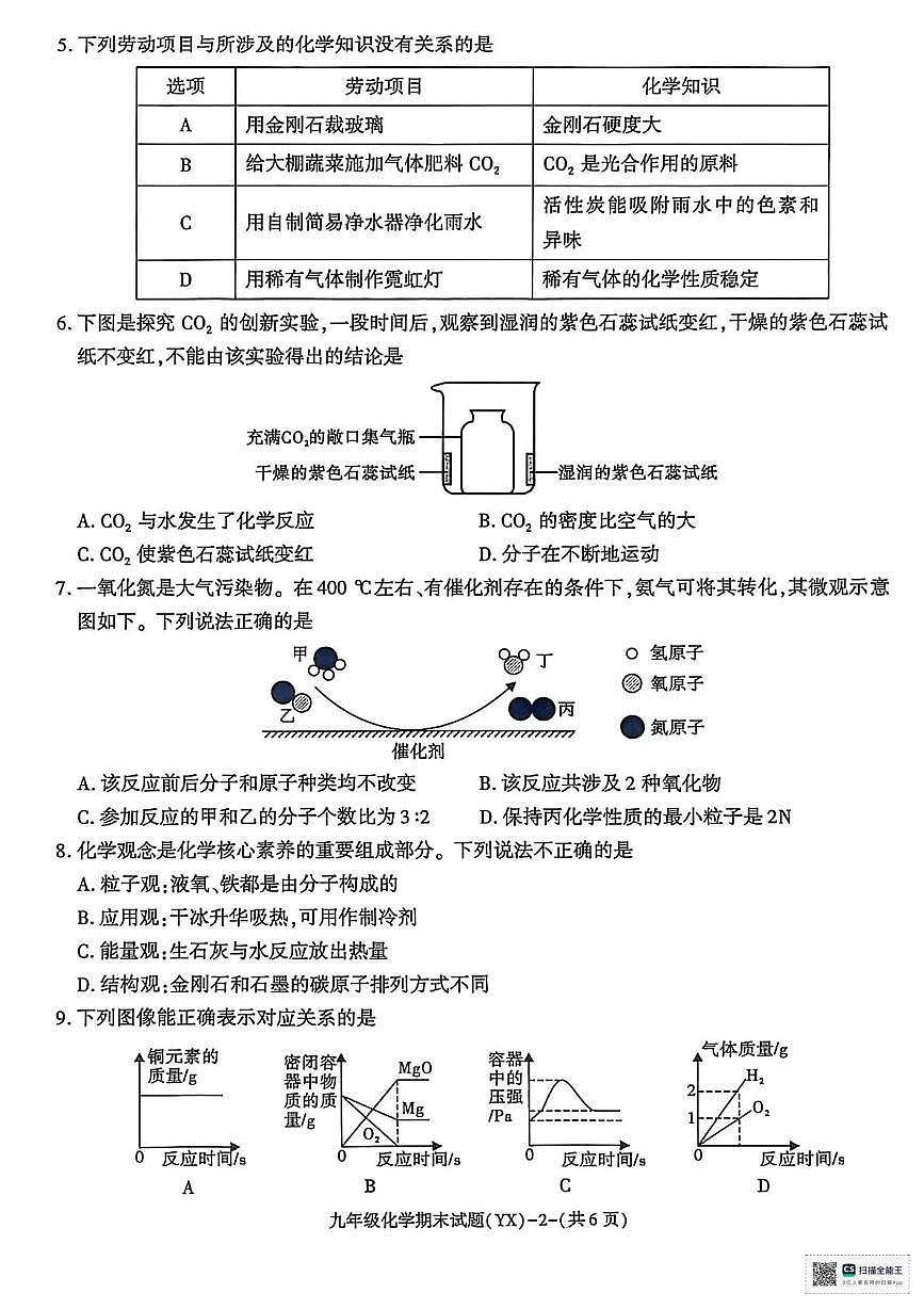 甘肃省武威市凉州区长城乡中学2025-2026学年九年级上学期期末考试化学试卷第2页