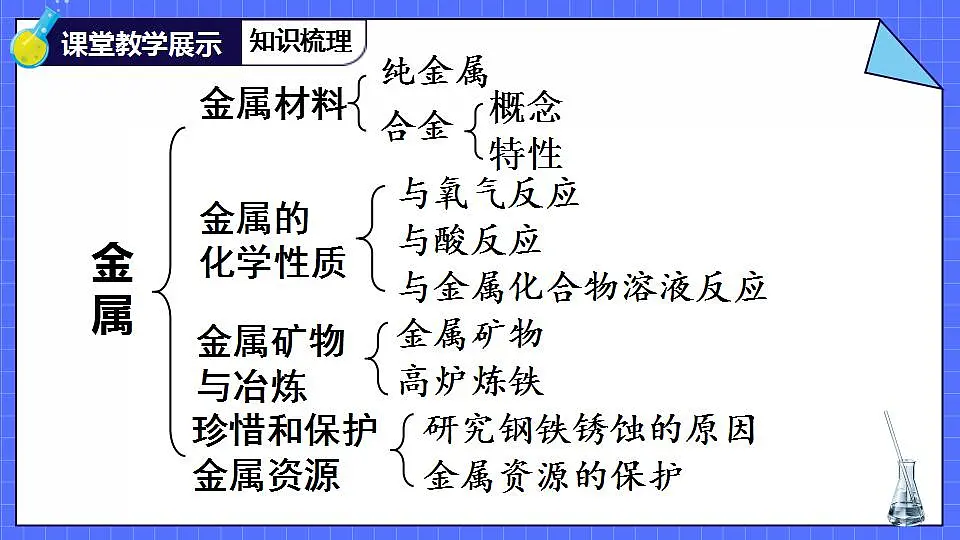 17868552第2页