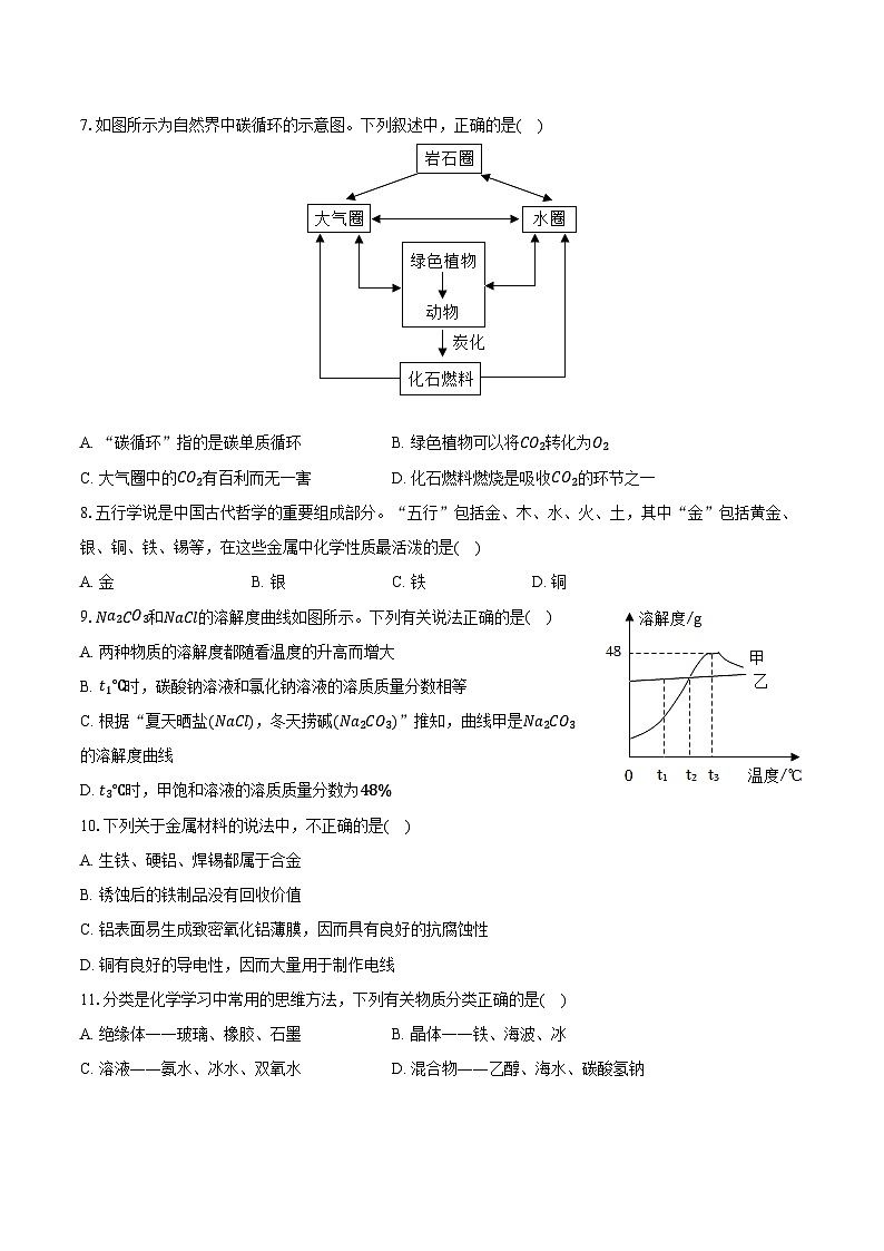 2025-2026学年湖南省长沙市芙蓉区九年级（上）期末化学模拟试卷（含答案）第2页