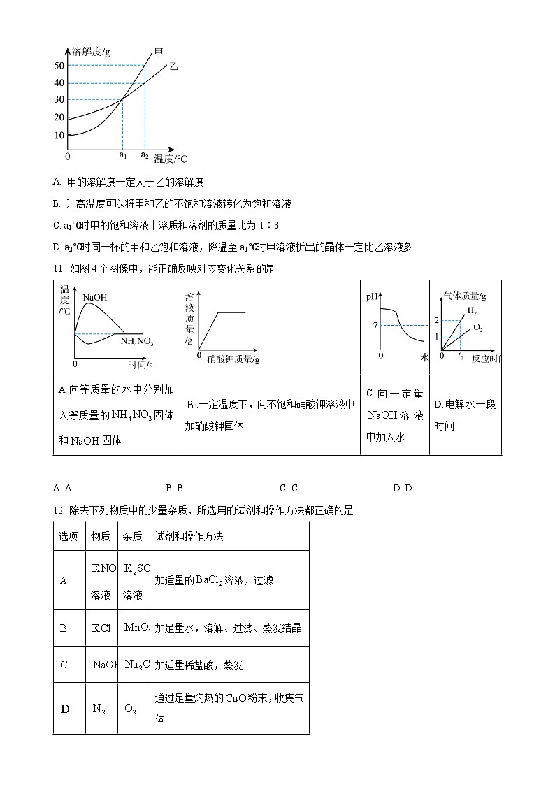 广东省广州市第二中学2023--2024学年九年级下学期3月考试化学试卷（原卷版）-A4第3页