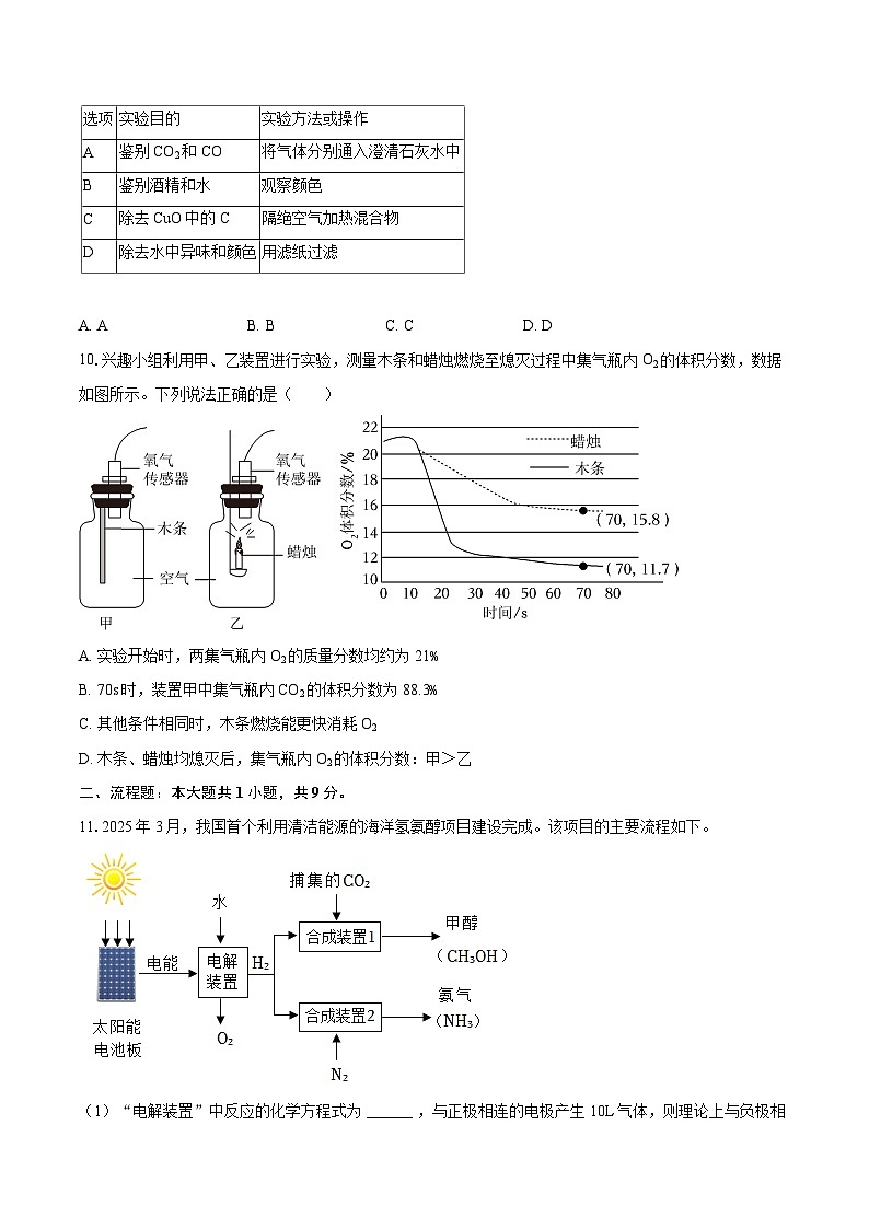 2025-2026学年广东省深圳市南山外国语学校九年级（上）期末化学试卷-自定义类型第3页