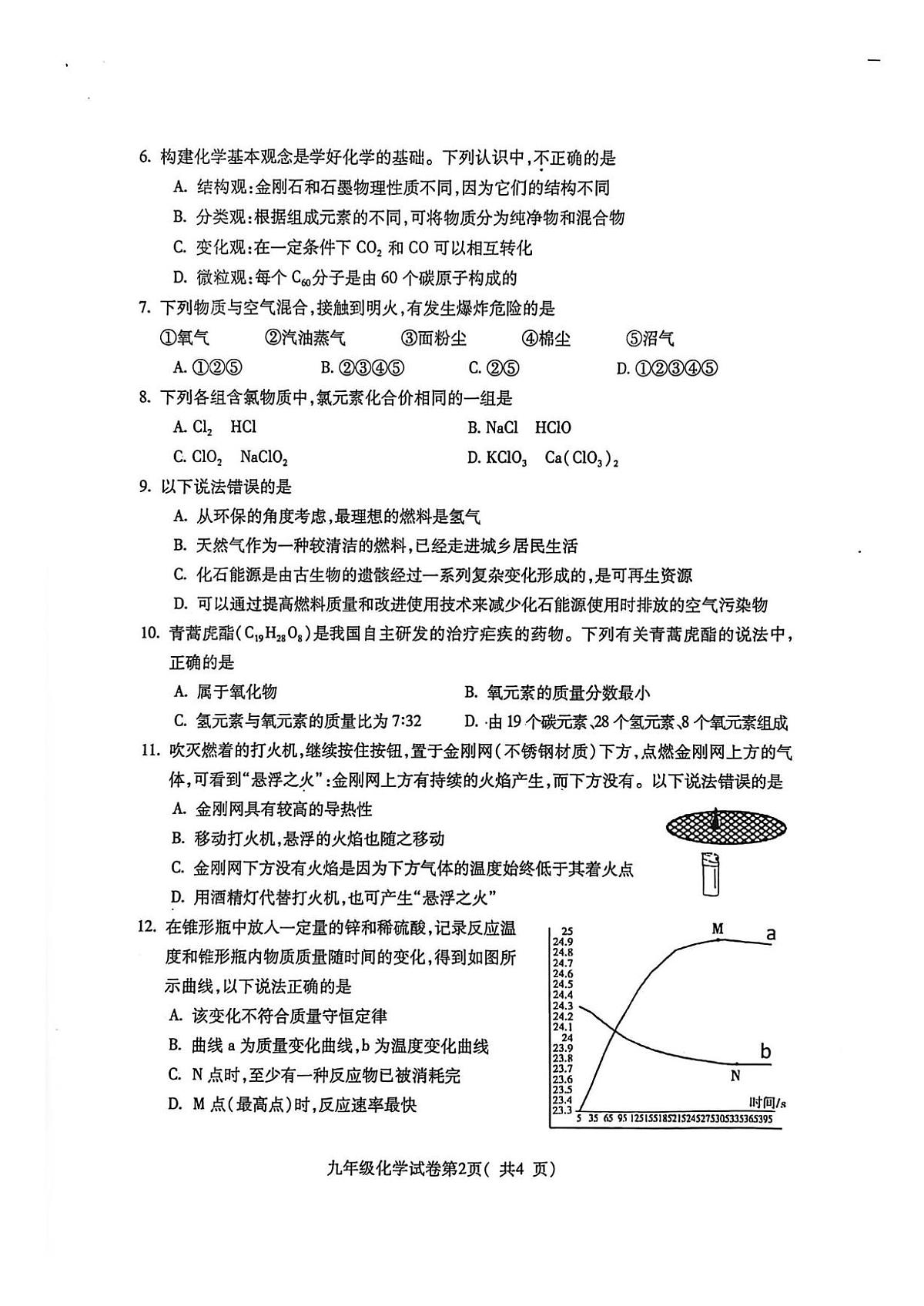安徽省蚌埠市2025-2026学年九年级上学期期末检测化学试卷第2页