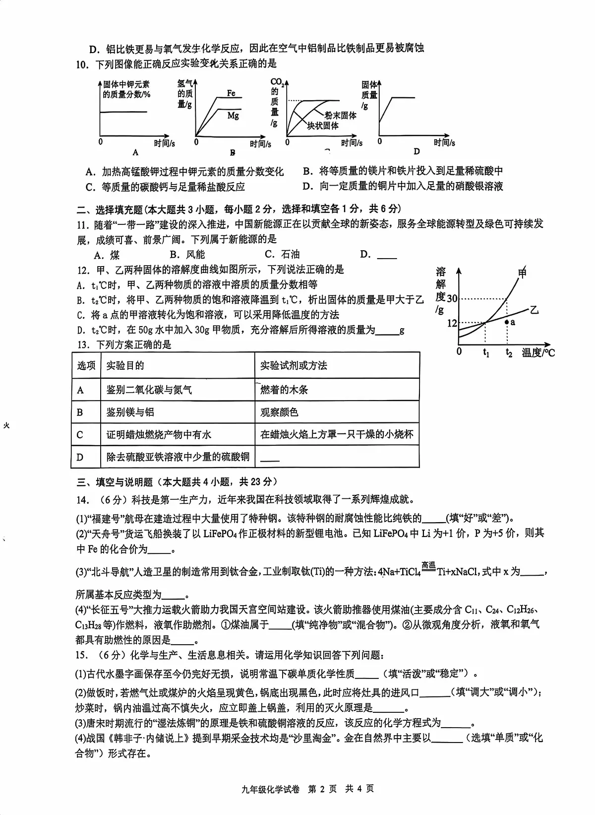 江西省南昌外国语学校教育集团2025-2026学年九年级上学期期末考试化学试题第2页