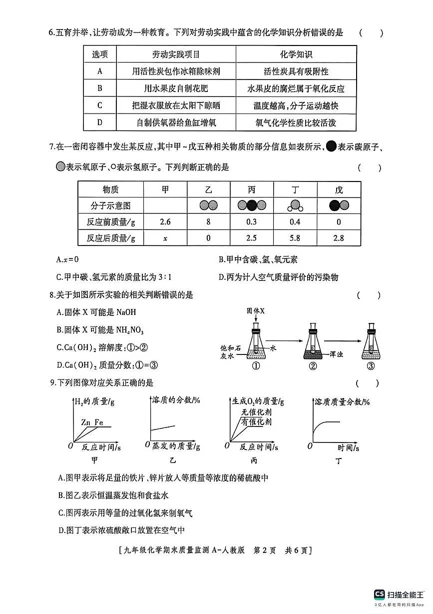 陕西省咸阳市2025-2026学年九年级上学期期末质量监测试化学试题第2页