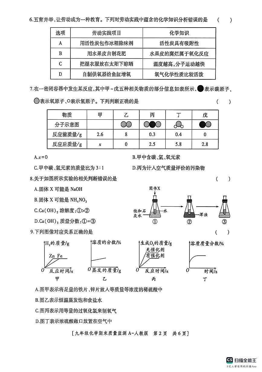 陕西省咸阳市2025-2026学年九年级上学期期末质量监测试化学试题第2页