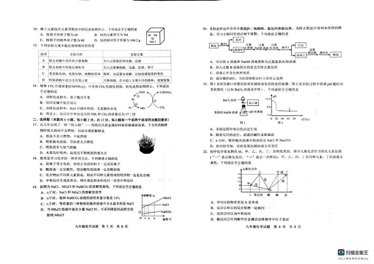 山东省青岛市城阳区2025-2026学年九年级上学期1月期末化学试题第2页