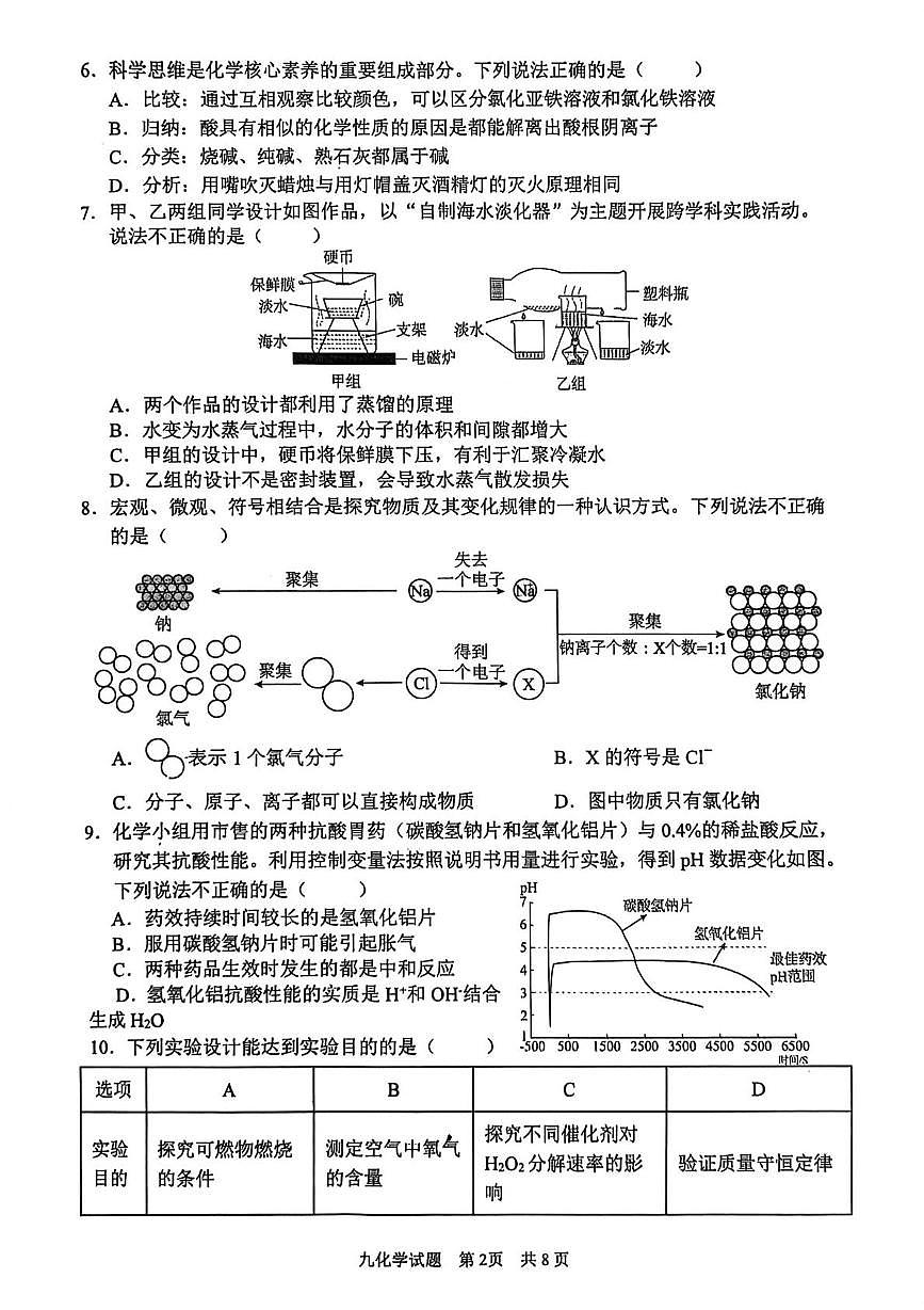 山东省枣庄市第十五中学2025-2026学年九年级上学期期末学业综合素养监测化学试题第2页