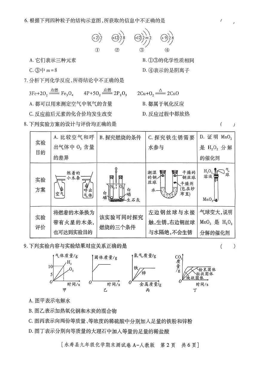 陕西省咸阳市永寿县2025-2026学年九年级上学期期末测试化学试卷第2页