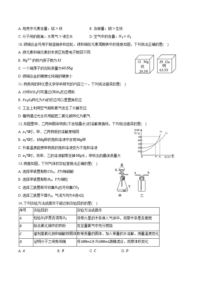 2025-2026学年重庆市大渡口区九年级（上）期末化学试卷（含答案）第2页