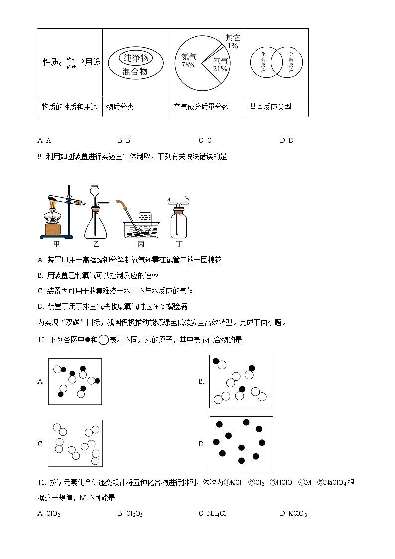 广东省佛山市南海区桂城街道文翰中学九年级上学期11月期中考试化学试题（原卷版）-A4第3页