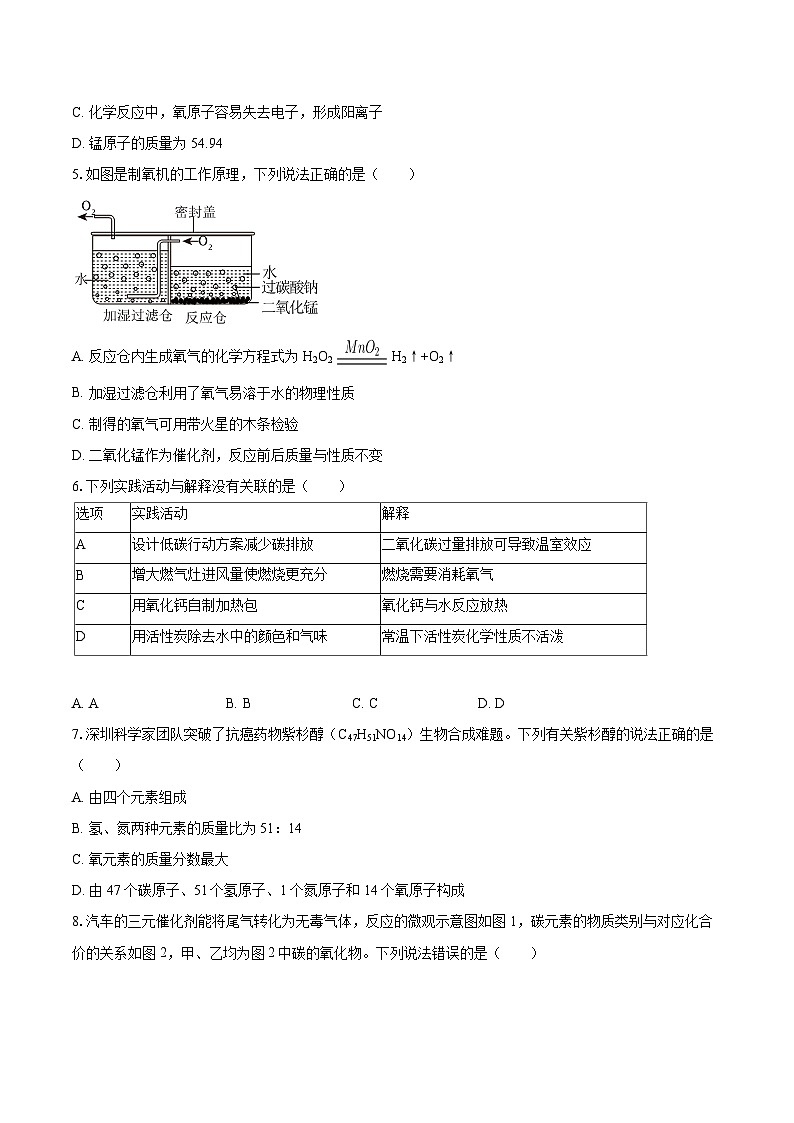 2025-2026学年广东省深圳市盐田区九年级（上）期末化学试卷-自定义类型第2页
