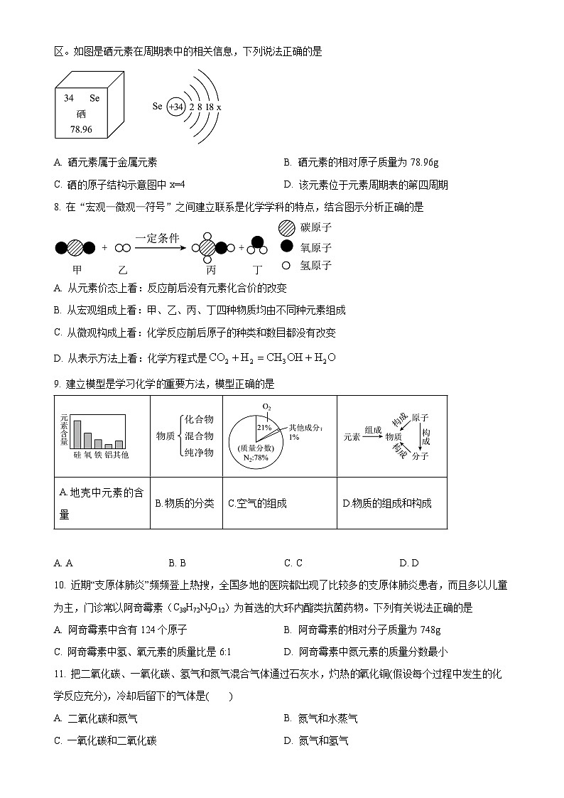 广东省惠州市知行学校九年级上学期1月期末化学试题（原卷版）-A4第2页