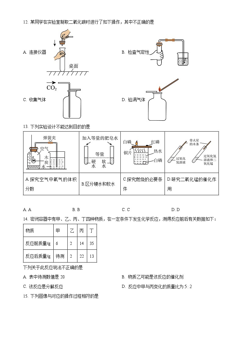 广东省惠州市知行学校九年级上学期1月期末化学试题（原卷版）-A4第3页
