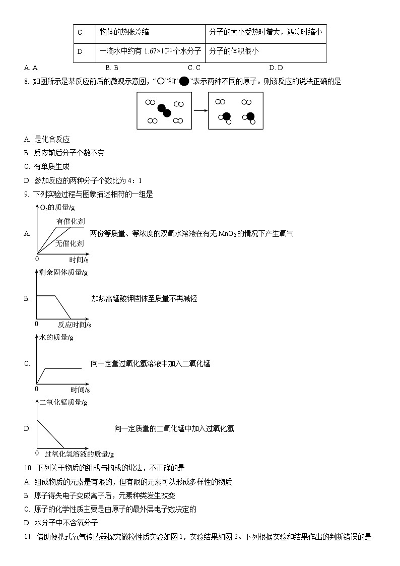 宁夏回族自治区固原市泾源县2025--2026学年九年级上学期期末测化学试卷（学生版）第2页