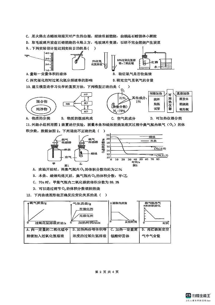 安徽省阜阳市部分学校2025-2026学年九年级上学期学期自测化学试卷第2页