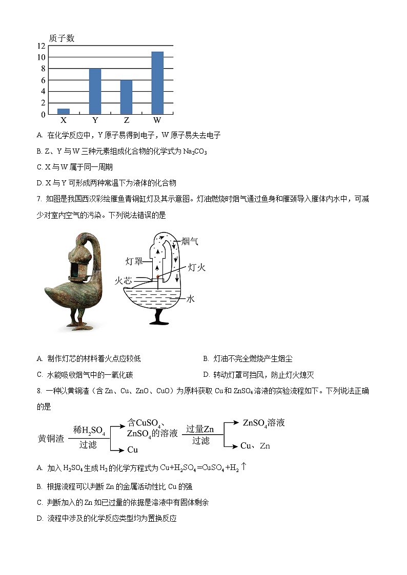 河北省秦皇岛市卢龙县2025-2026学年九年级上学期期末化学试题（有解析）第2页