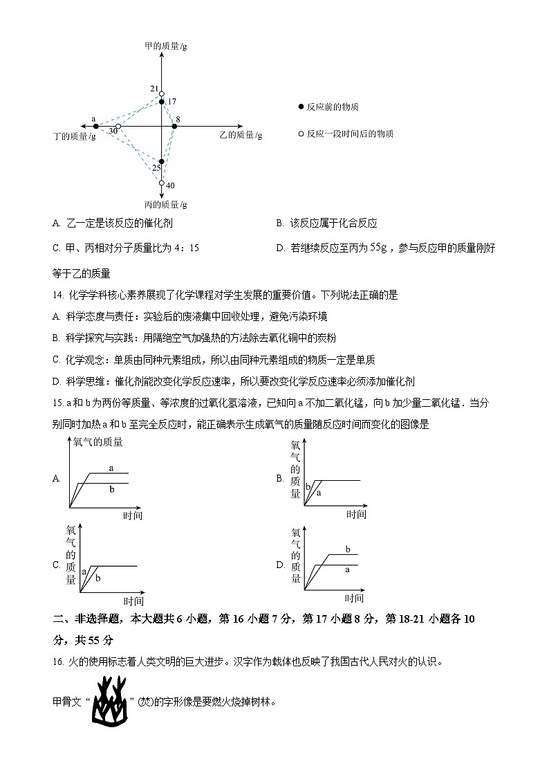 广东省梅州市平远县九年级上学期期末化学试题（原卷版）-A4第3页