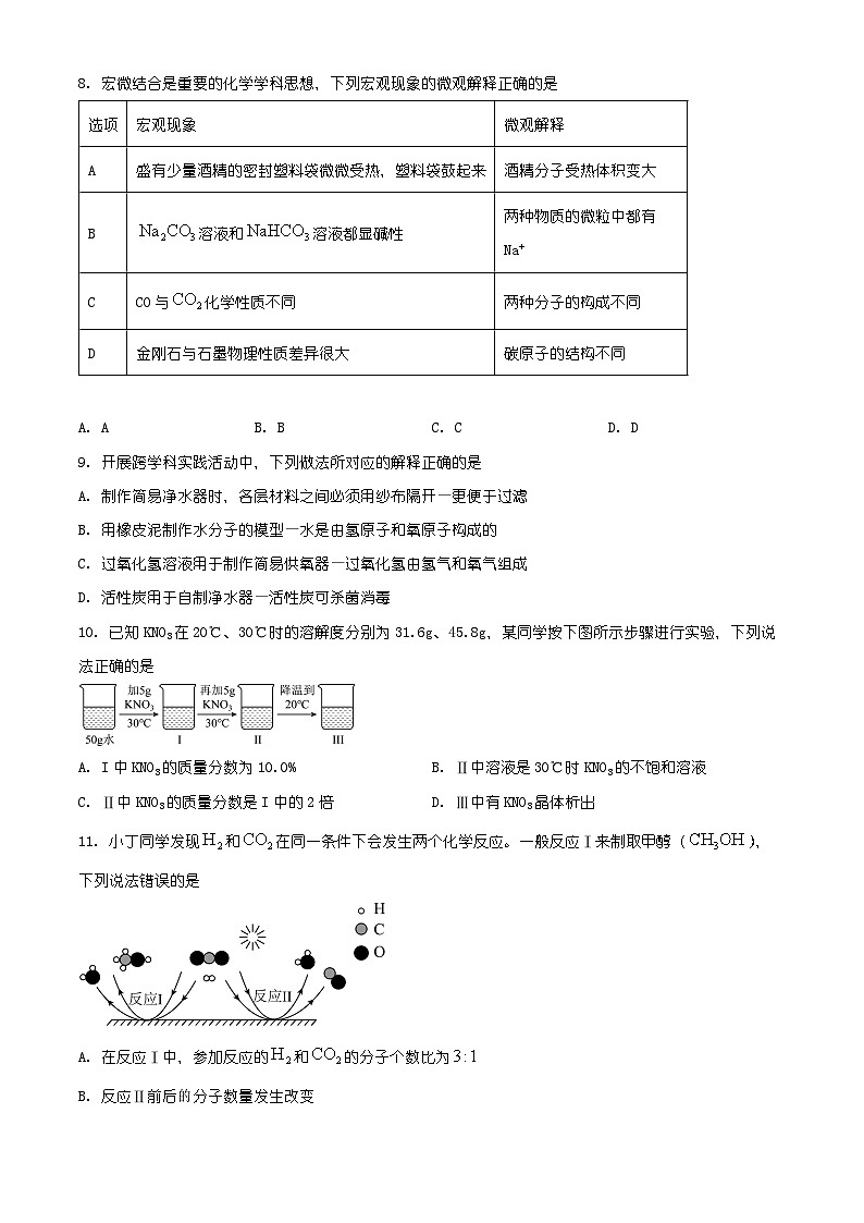 山东省枣庄市峄城区2025—2026学年九年级上学期期末质量检测化学试题（有解析）第3页