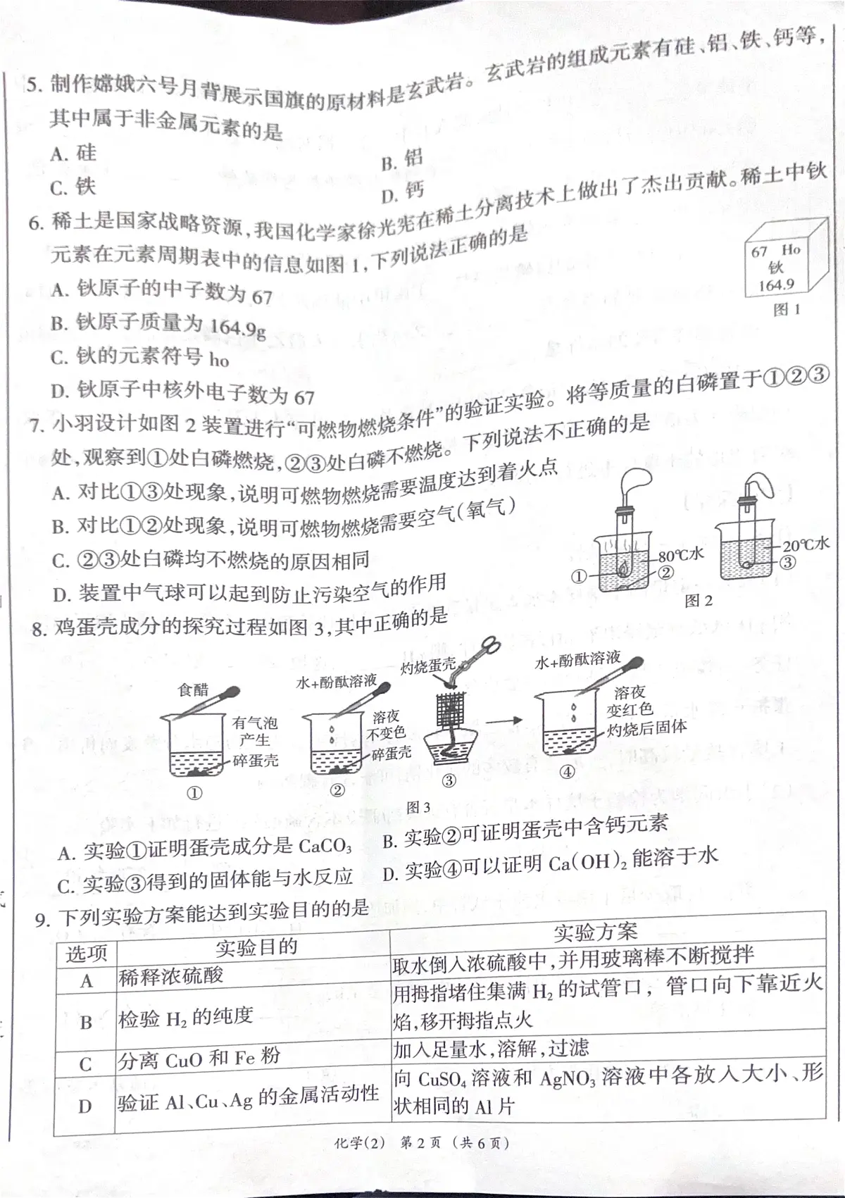 2026年河北省沧州市献县第五中学中考模拟预测化学试题第2页