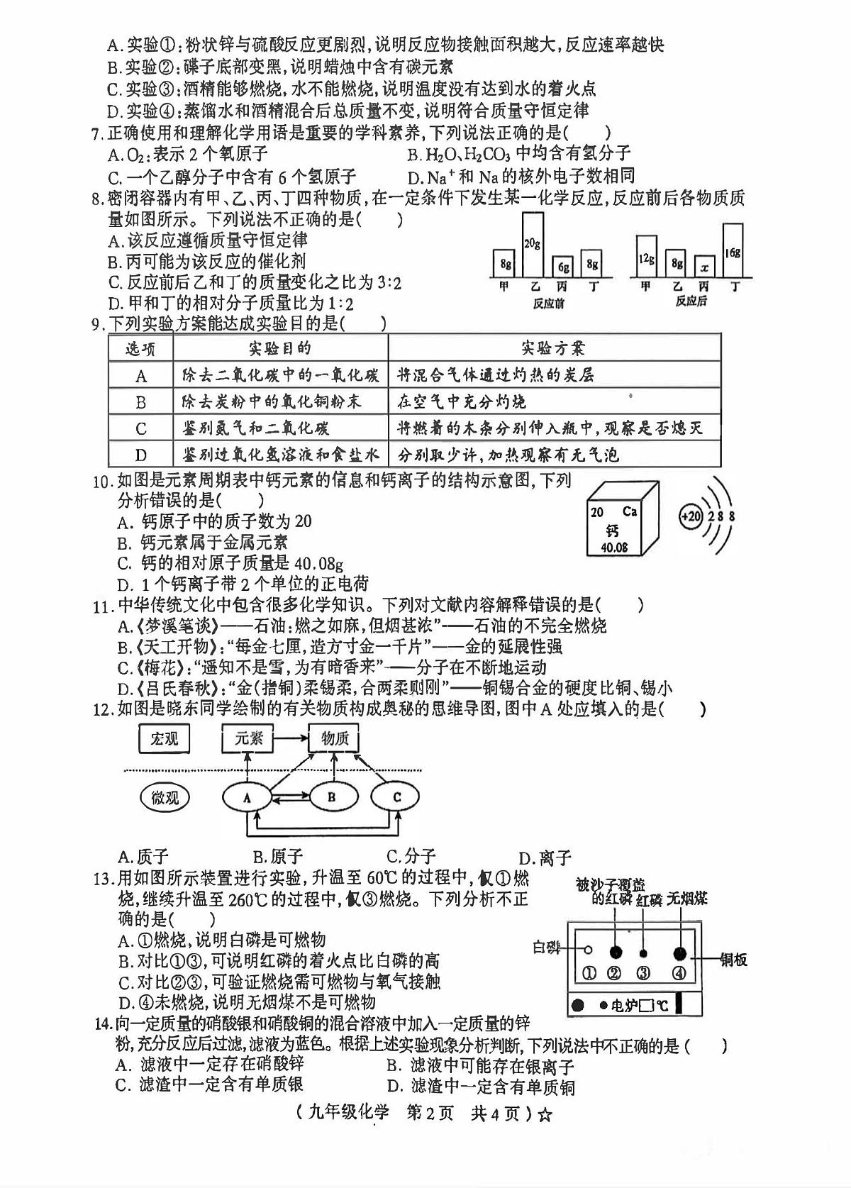 河南省驻马店市遂平县2025-2026学年九年级上期期末考试化学试题第2页