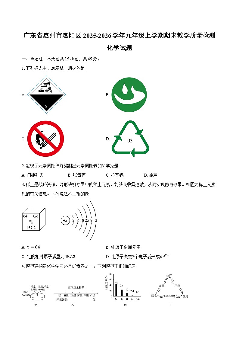 广东省惠州市惠阳区2025-2026学年九年级上学期期末教学质量检测化学试卷（含答案）第1页