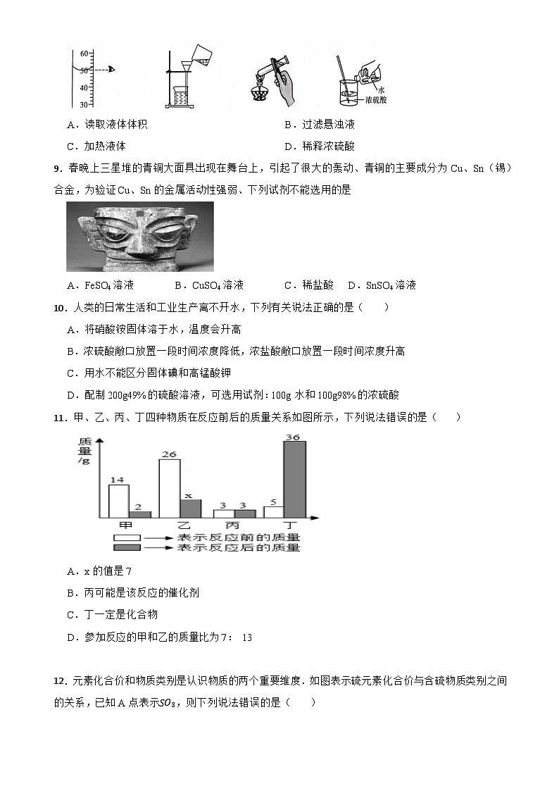 广东省汕尾市海丰县附城中学九年级下学期3月月考化学试题-A4第2页