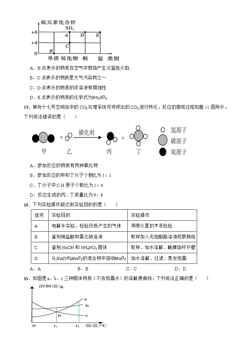 广东省汕尾市海丰县附城中学九年级下学期3月月考化学试题-A4第3页