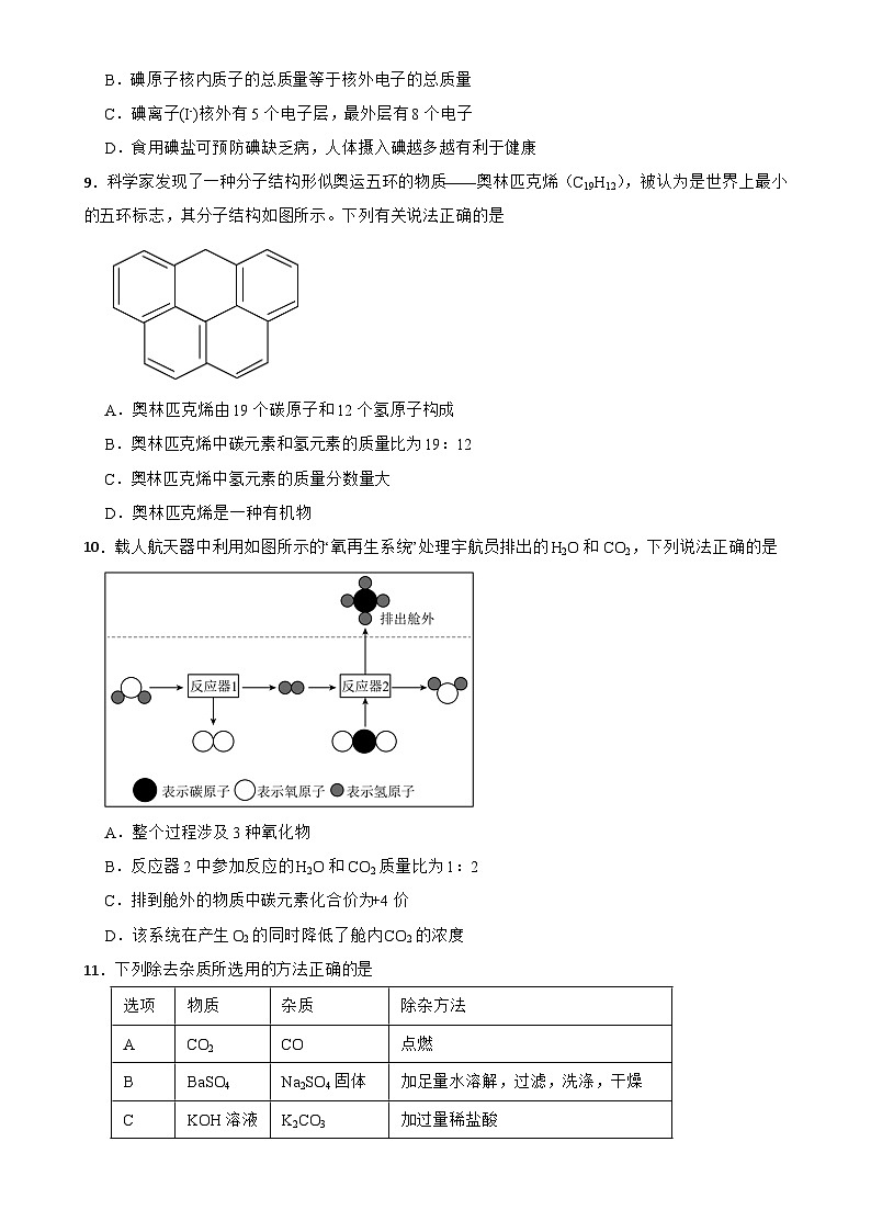 广东省湛江市九年级下学期期中化学模拟练习卷-A4第3页