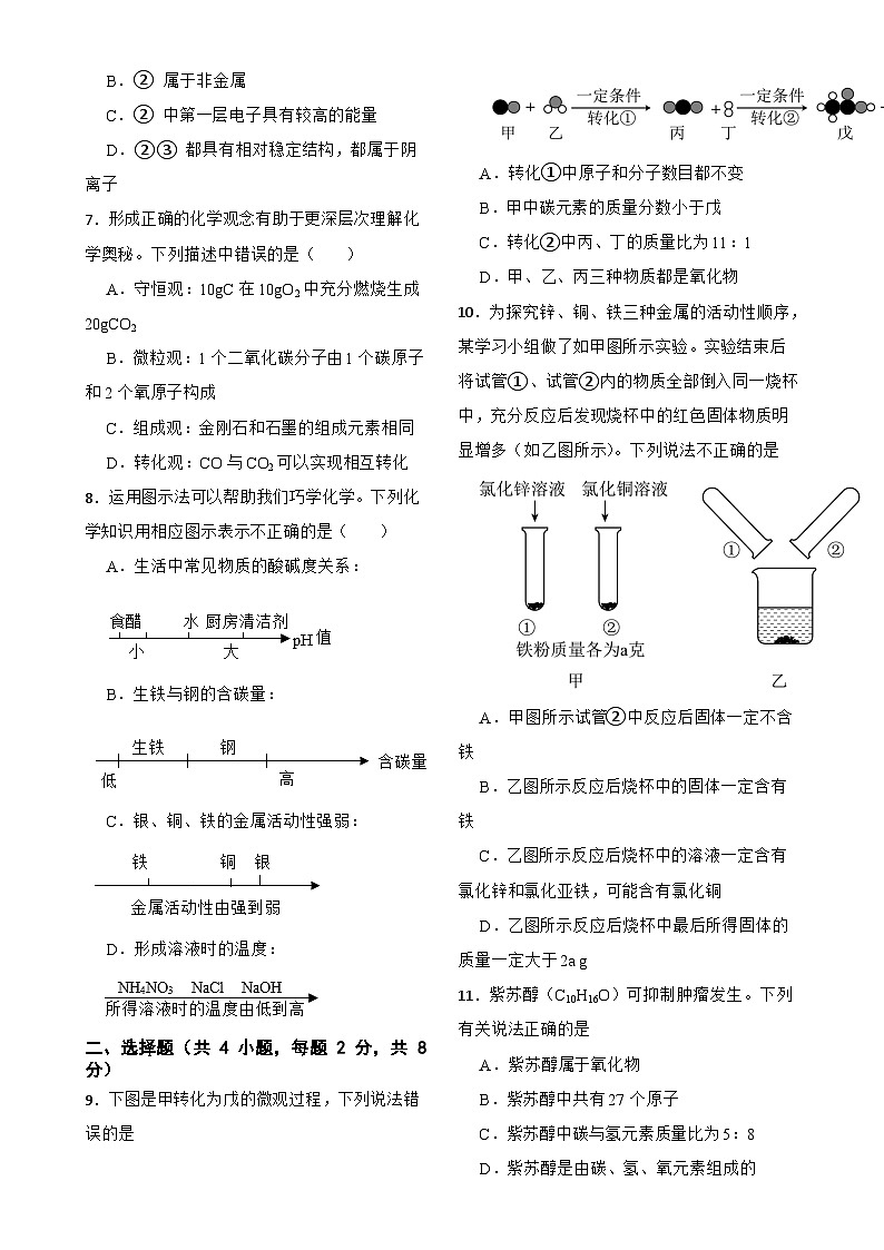广东省深圳市南山区九年级下学期开学考试化学试题-A4第2页