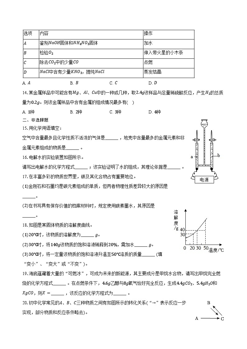 2025-2026学年河南省郑州市枫杨外国语、金水外国语、朗悦慧等五校联考九年级（上）期末化学试卷（含答案）第3页
