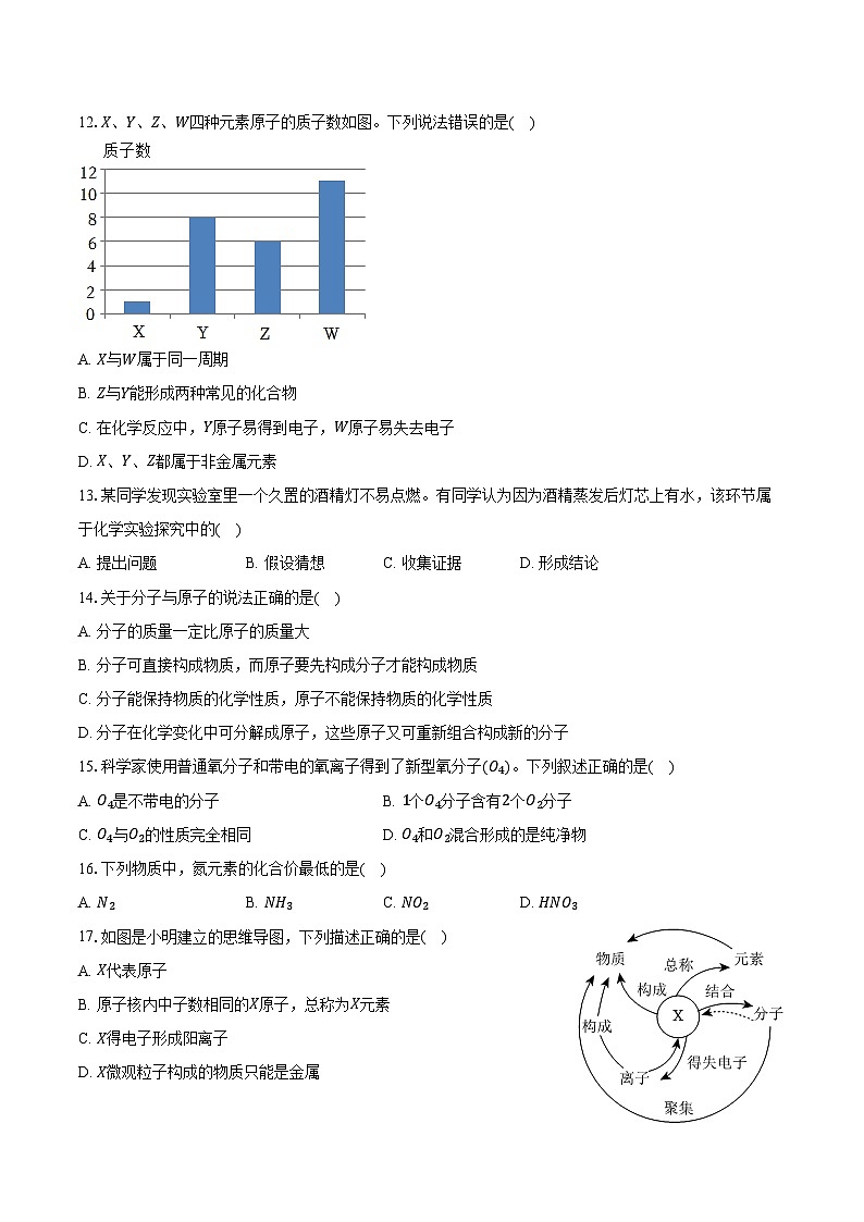 2025-2026学年山东省淄博市博山区八年级（上）期末化学试卷（含答案）第3页