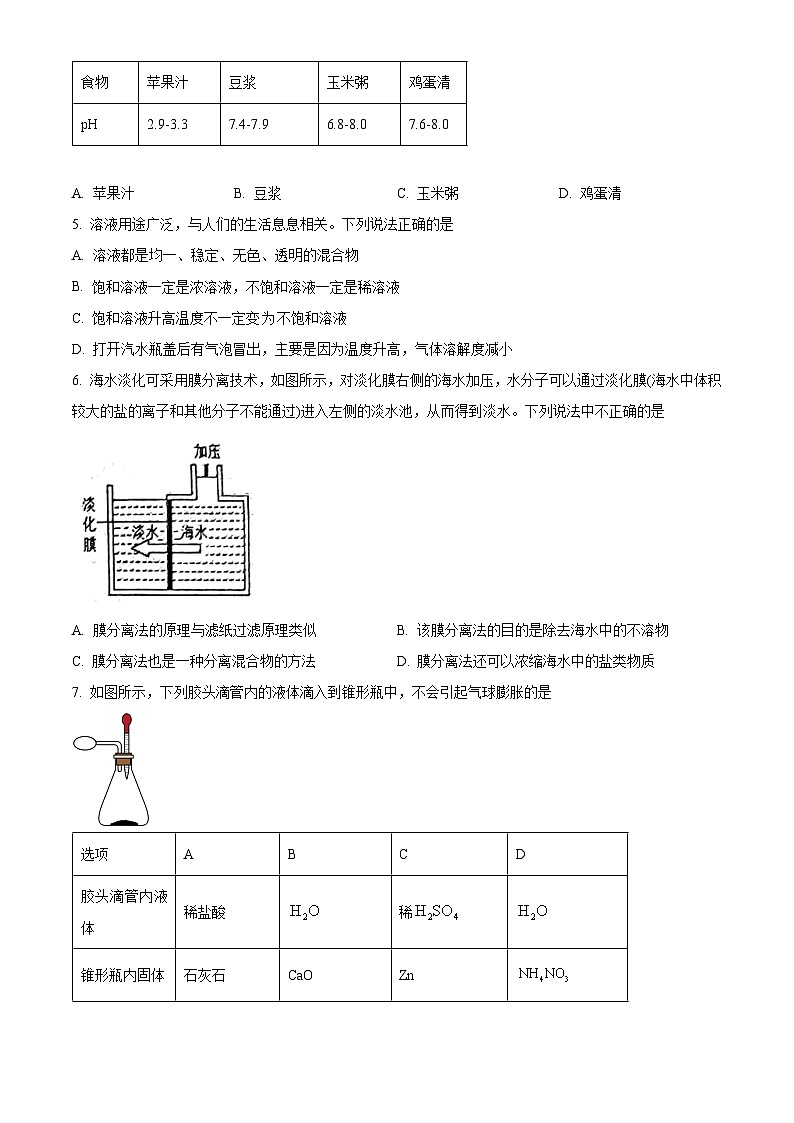 山东省东营市利津县2025-2026学年上学期期末考试九年级化学试题（原卷+解析）第2页