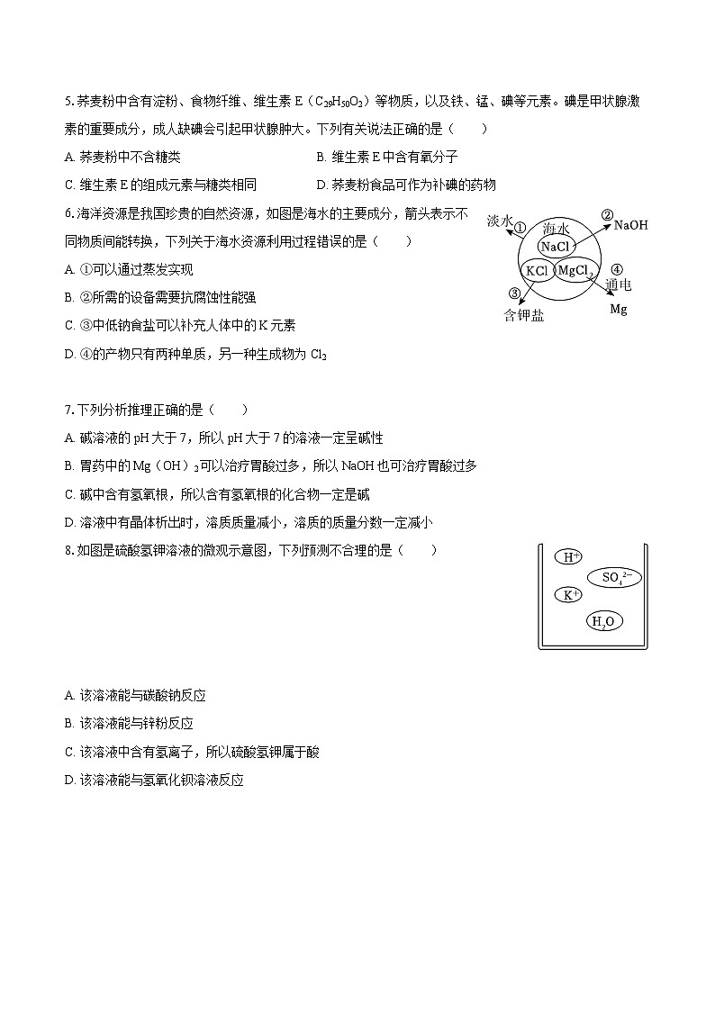 2025-2026学年山东省烟台市经开区九年级（上）期末化学试卷-自定义类型第2页
