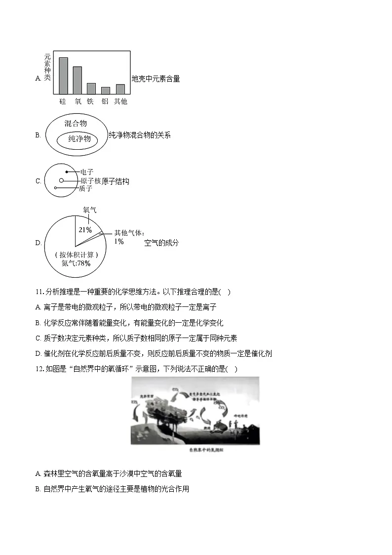 2025-2026学年山东省潍坊市坊子区八年级（上）期末化学试卷（含答案+解析）第3页