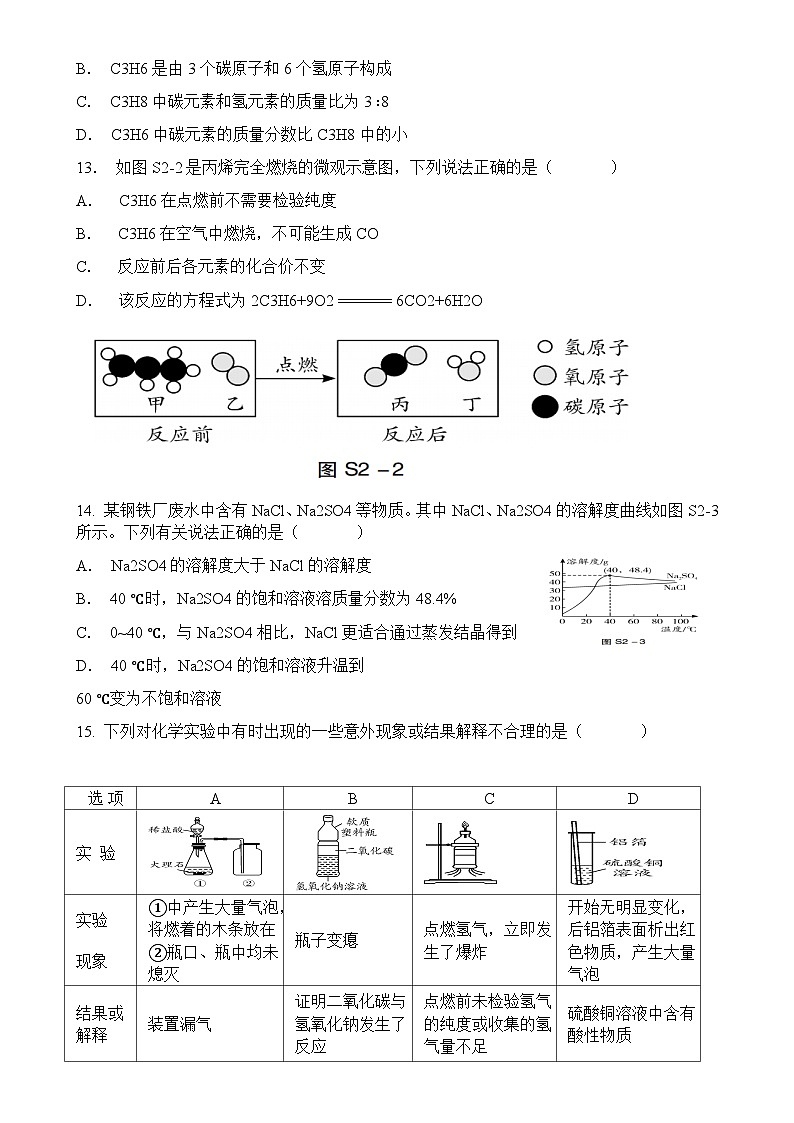 2025年广东省初中学业水平考试化学押题卷（2）-A4第3页