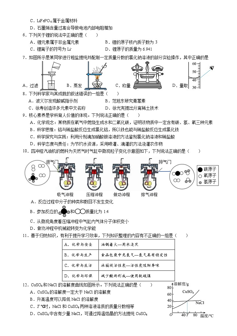2025年广东省中山市中山纪念中学教育集团中考二模化学试题-A4第2页