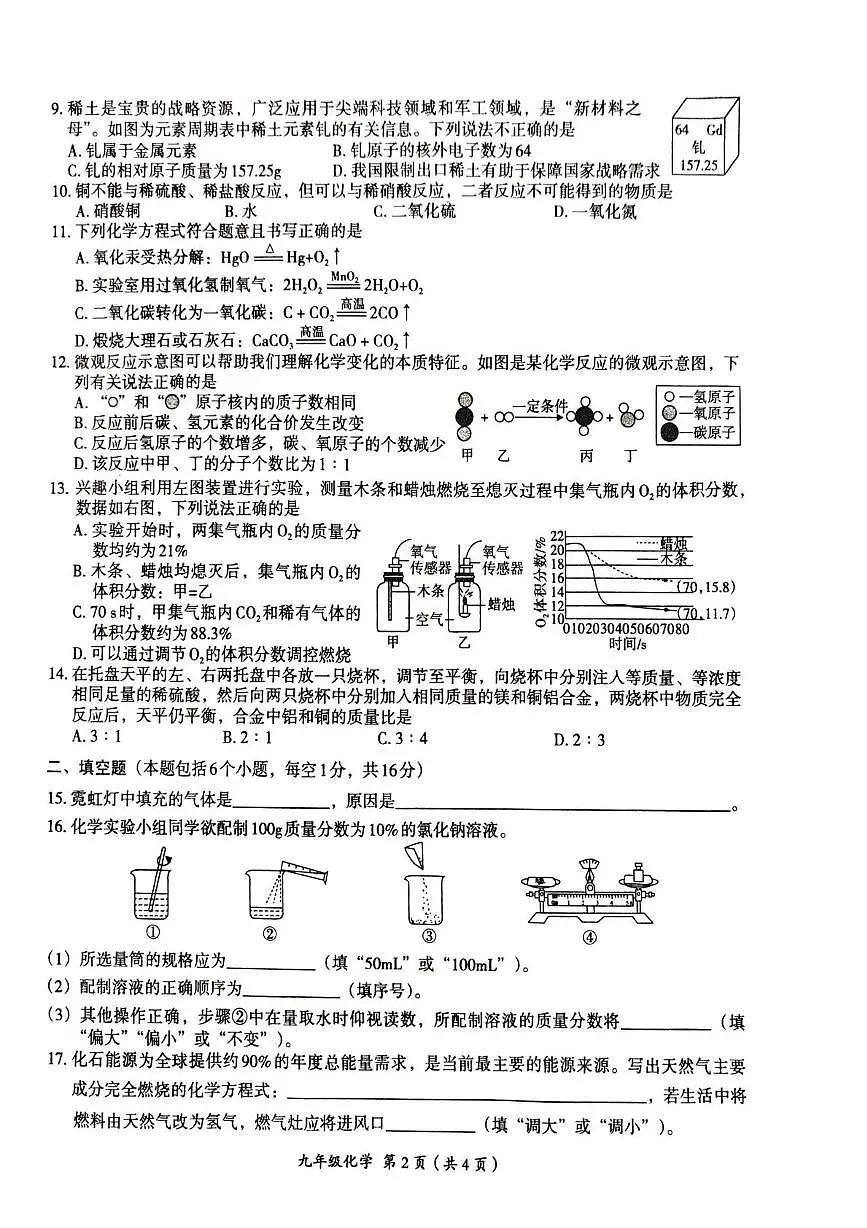 河南省周口市太康县2025-2026学年九年级上学期1月期末考试化学试题（D）第2页