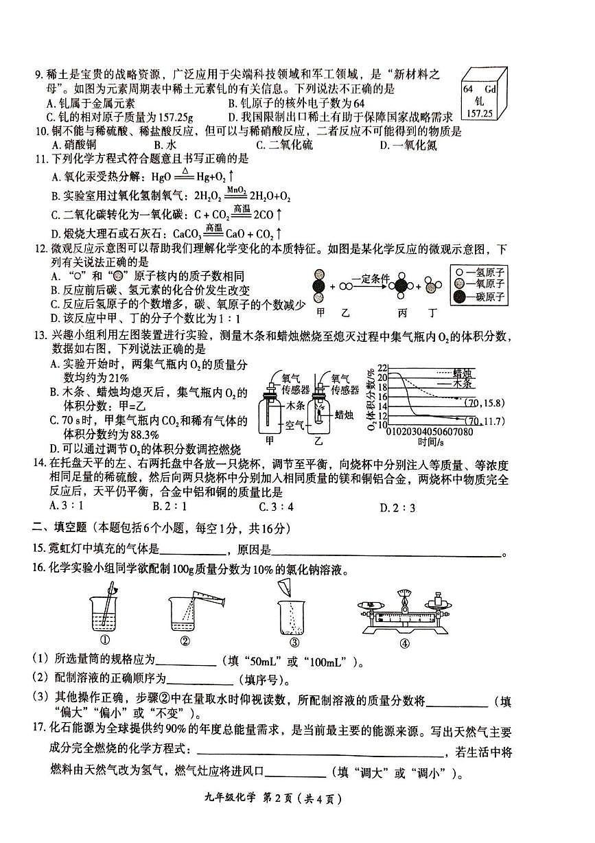 河南省周口市太康县2025-2026学年九年级上学期1月期末考试化学试题（D）第2页