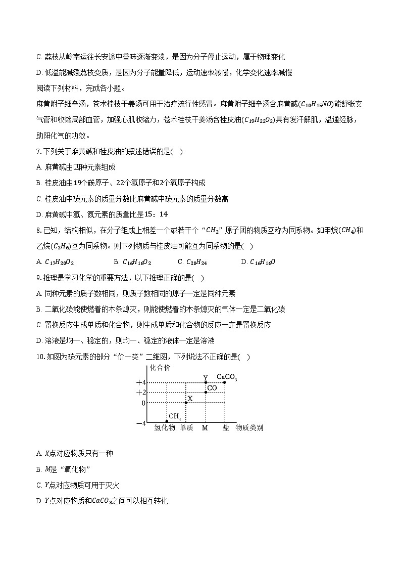 2025-2026学年江苏省盐城市东台市九年级（上）期末化学试卷（含答案）第2页