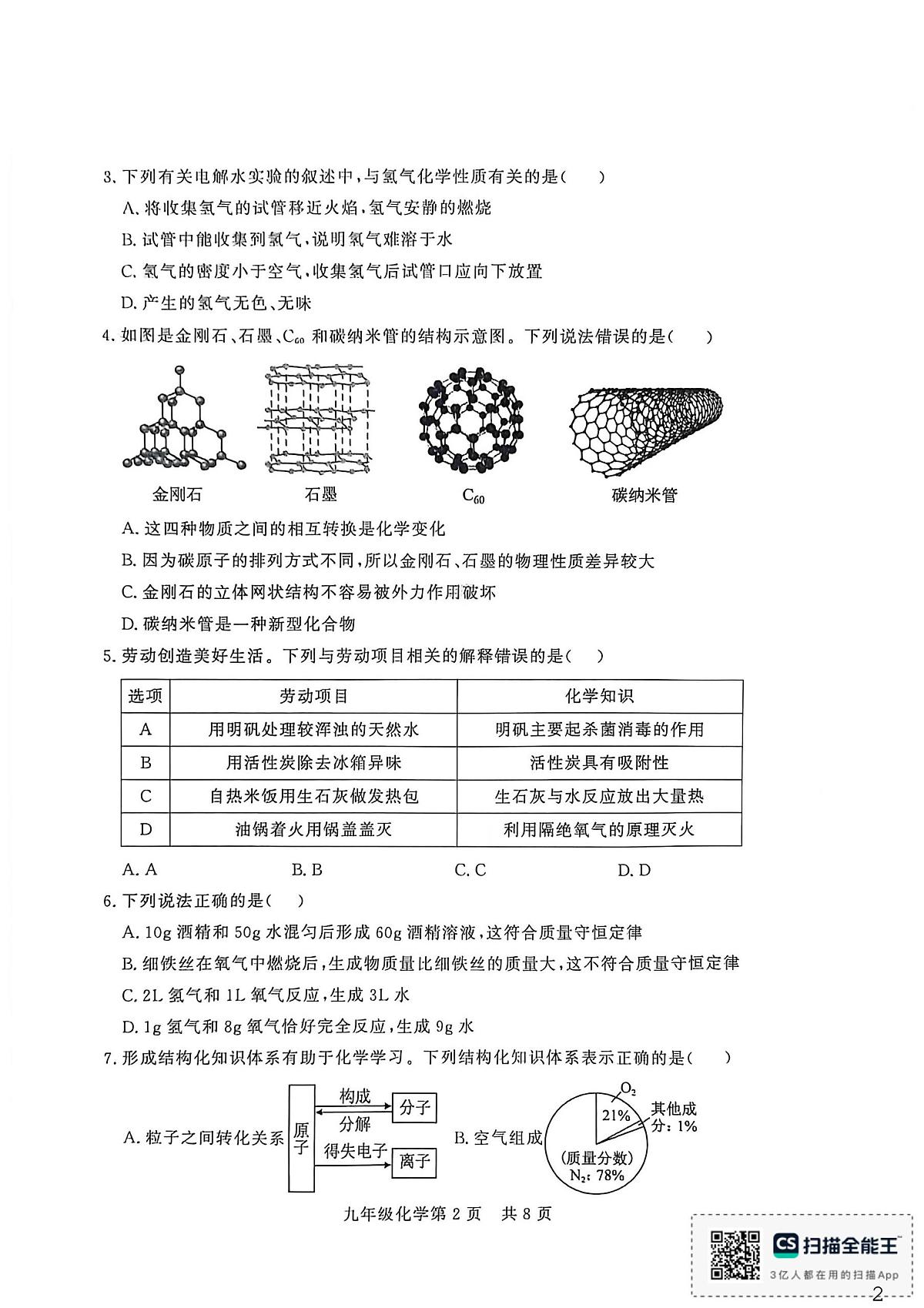 山东省德州市禹城市2025-2026学年九年级上学期期末考试化学试题第2页