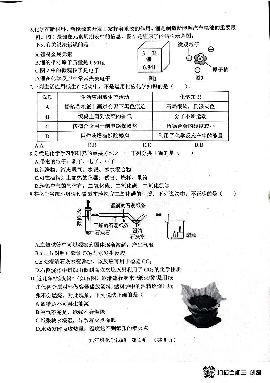 山东省菏泽市东明县2025-2026学年九年级上学期期末考试化学试题第2页