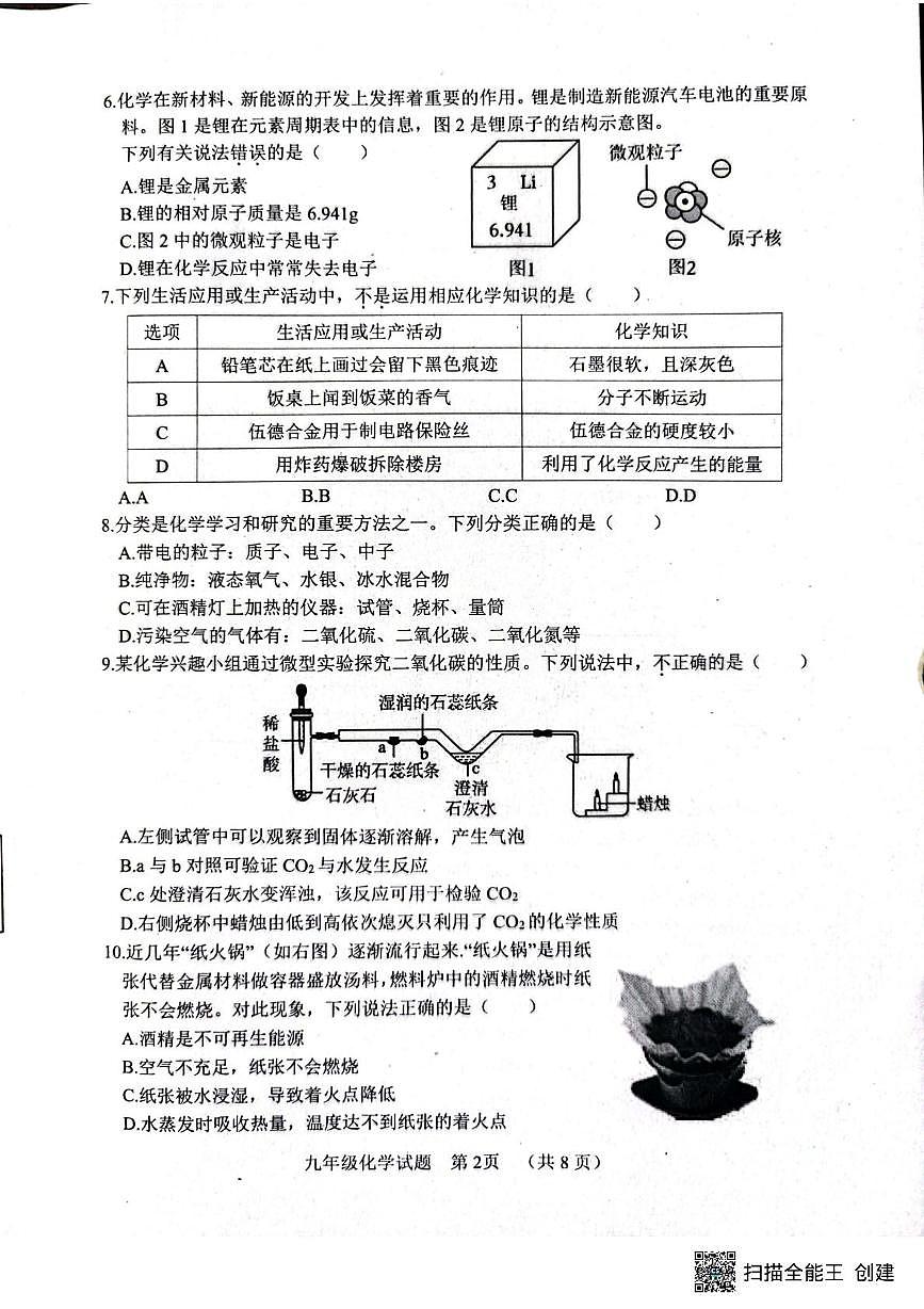山东省菏泽市东明县2025-2026学年九年级上学期期末考试化学试题第2页