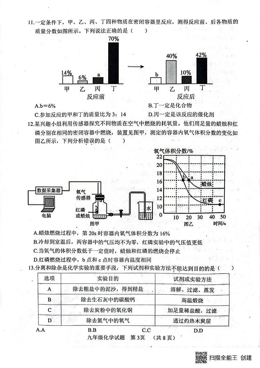 山东省菏泽市东明县2025-2026学年九年级上学期期末考试化学试题第3页