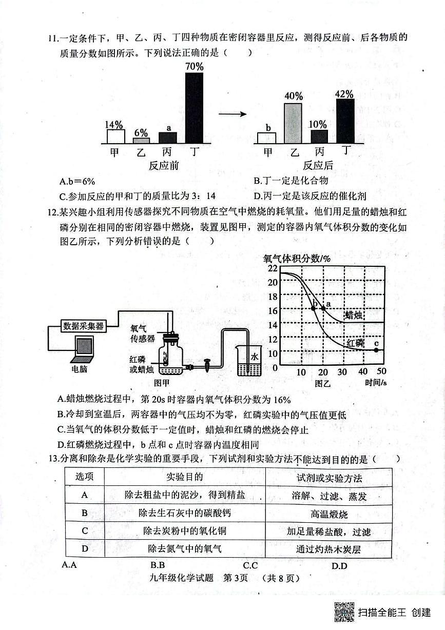 山东省菏泽市东明县2025-2026学年九年级上学期期末考试化学试题第3页