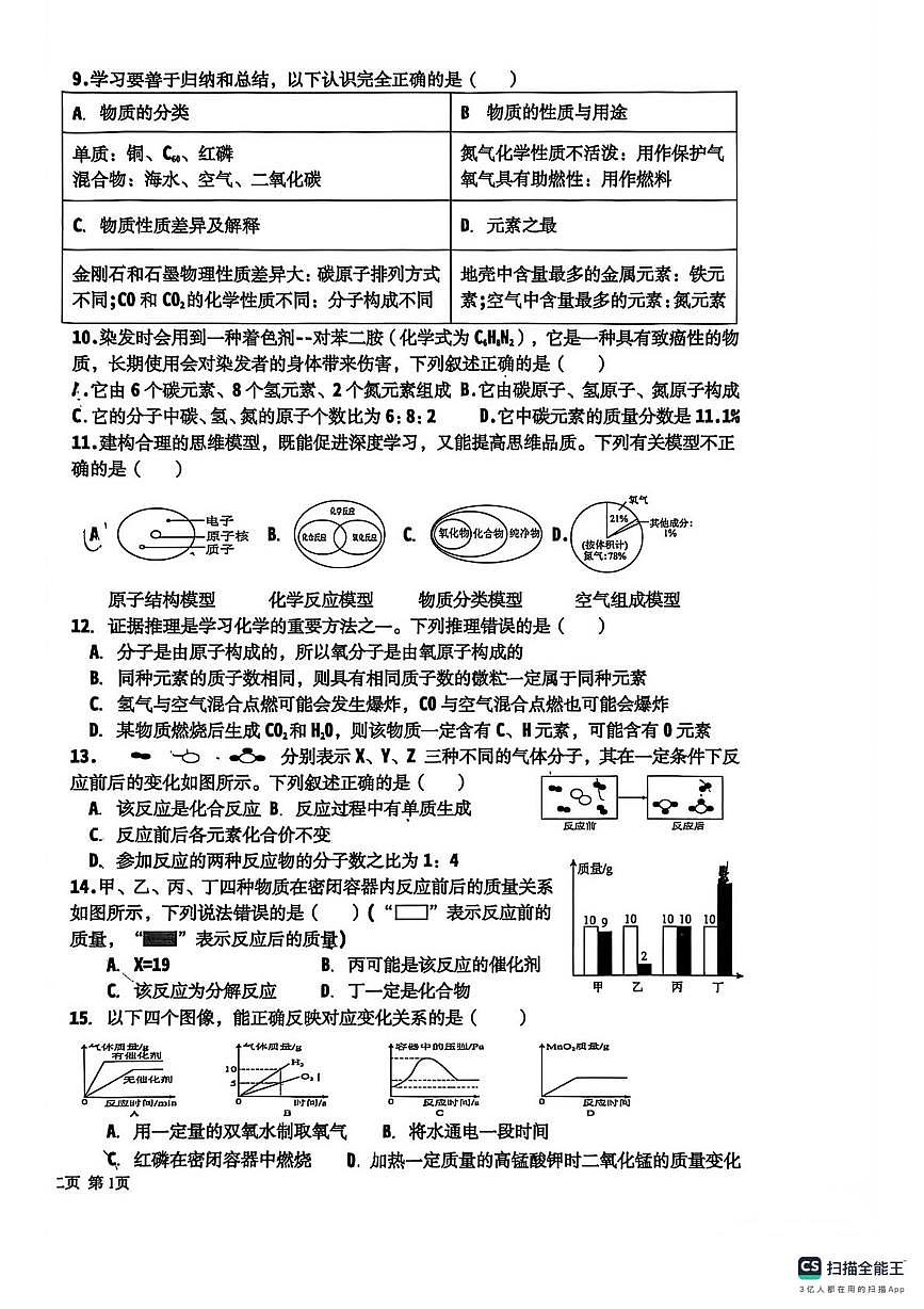 新疆维吾尔自治区部分地区2025-2026学年九年级上学期期末试卷化学试题第2页