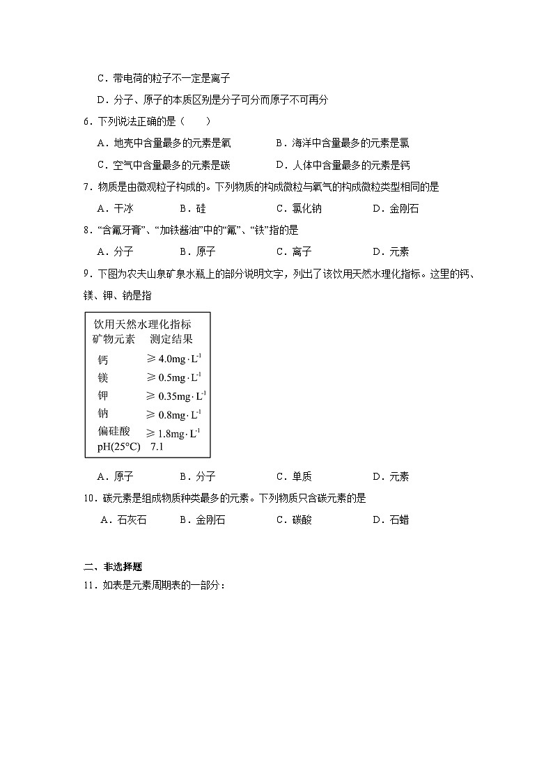 元素练习 中考化学一轮复习（人教版）第2页