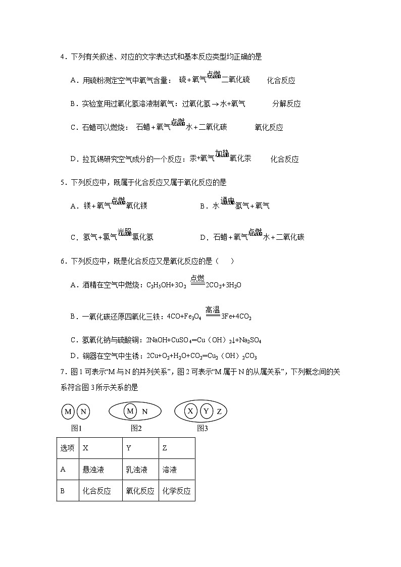 氧化反应练习   中考化学一轮复习（人教版）第2页