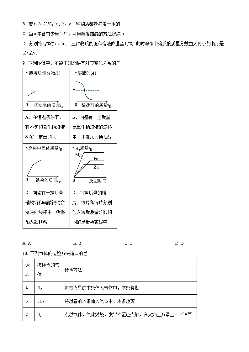 山东省济宁市邹城市2025-2026学年九年级上学期期末监测化学试题（试卷+解析）第3页