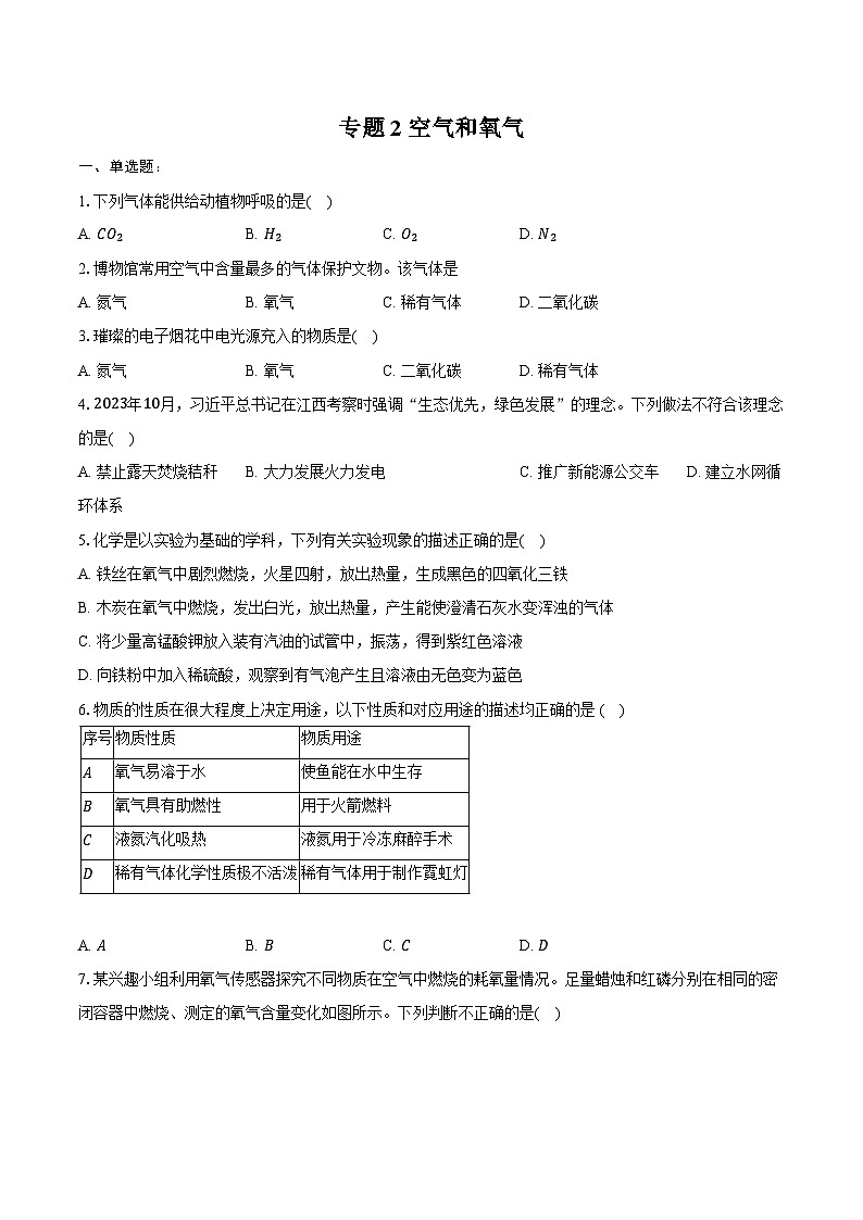 2025年中考化学第一轮复习专题2---空气和氧气（江西专用）练习题 （含答案+解析）第1页