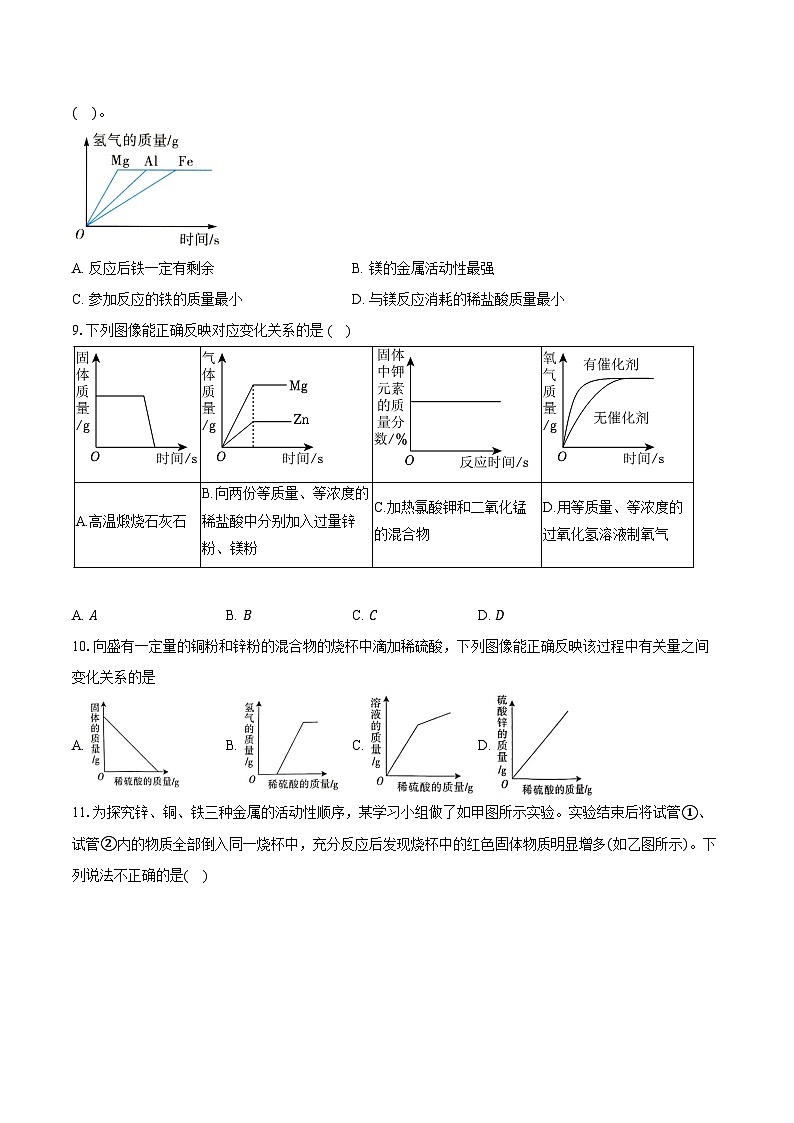 2025年中考化学第一轮复习专题8---金属和金属材料-（江西专用）练习题 （含答案+解析）第2页